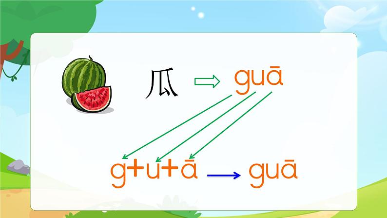 一年级上册语文部编版一年级上册语文部编版02 教学课件_g k h（第2课时）第4页