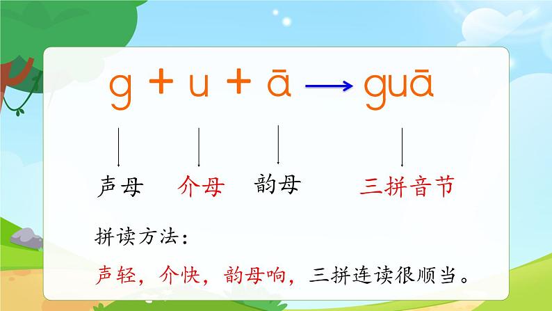 一年级上册语文部编版一年级上册语文部编版02 教学课件_g k h（第2课时）第5页