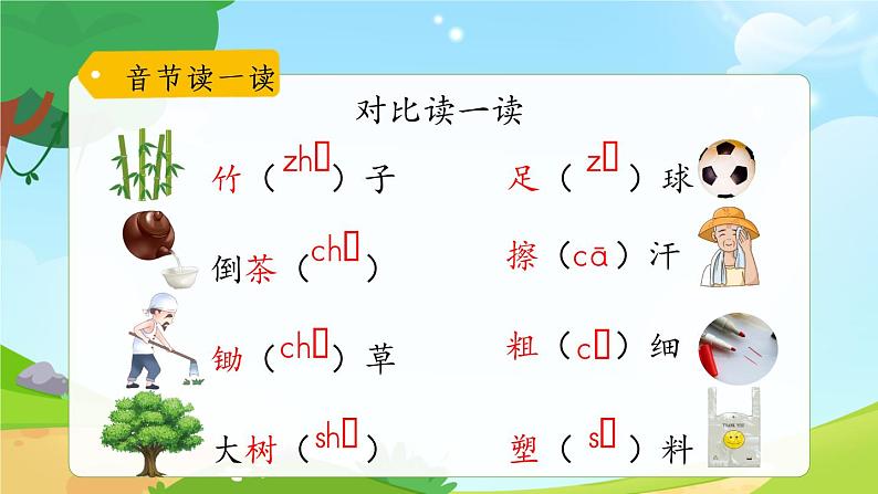 一年级上册语文部编版一年级上册语文部编版02 教学课件_zh ch sh r（第3课时）第3页