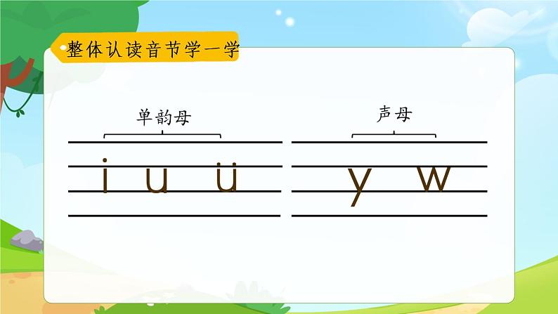 一年级上册语文部编版一年级上册语文部编版02 教学课件_i u ü y w（第3课时）第3页