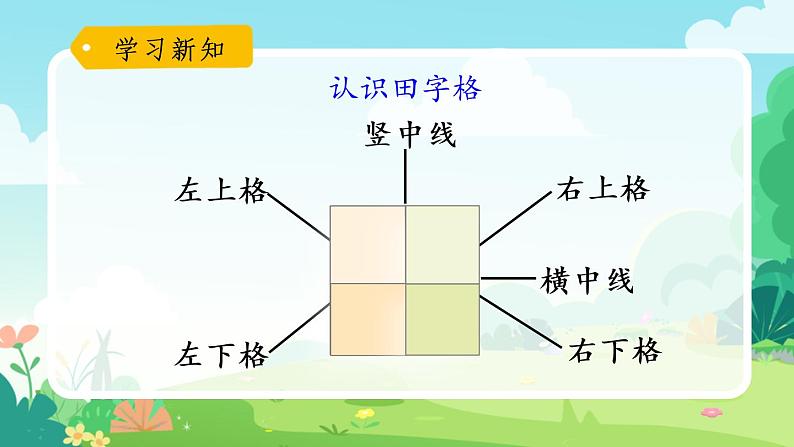 一年级上册语文部编版一年级上册语文部编版02 教学课件_金木水火土（第2课时）03