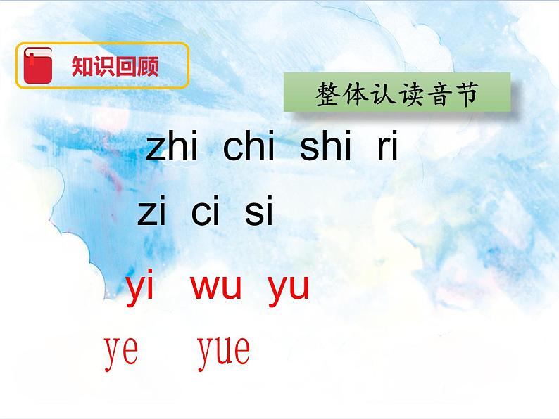 一年级上册语文部编版一年级上册语文部编版03 教学课件_an en in un ün4第3页