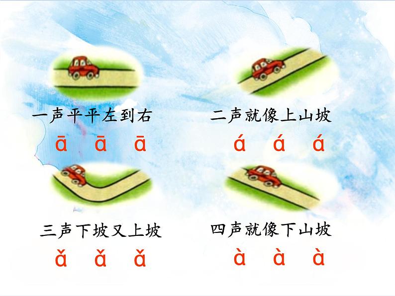 一年级上册语文部编版一年级上册语文部编版03 教学课件_a o e4第6页