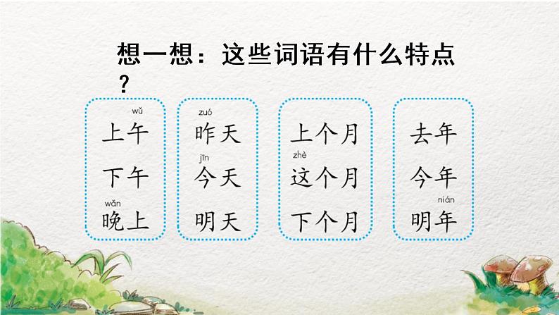 一年级上册语文部编版一年级上册语文部编版02 教学课件_语文园地五（第1课时）03