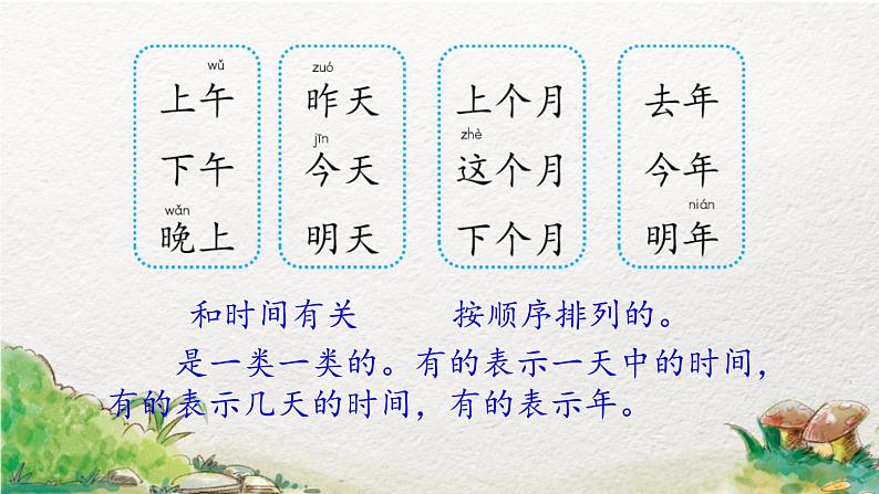 一年级上册语文部编版一年级上册语文部编版02 教学课件_语文园地五（第1课时）04