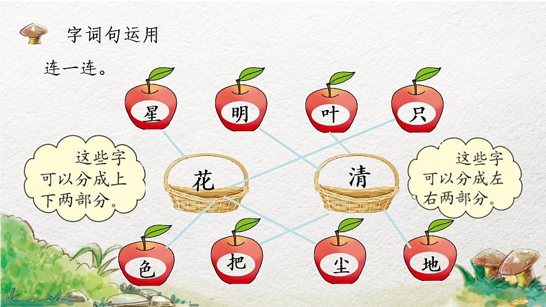 一年级上册语文部编版一年级上册语文部编版02 教学课件_语文园地六（第1课时）第2页