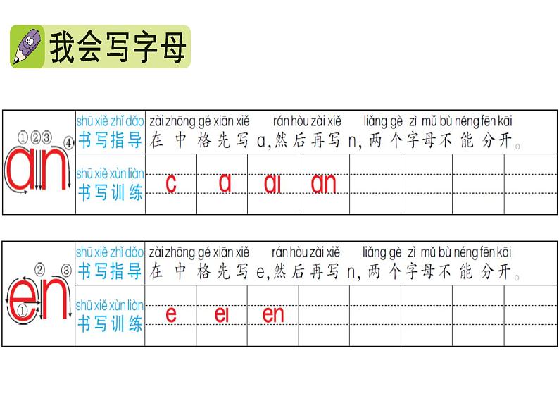 一年级上册语文部编版一年级上册语文部编版03 教学课件_an en in un ün2第2页