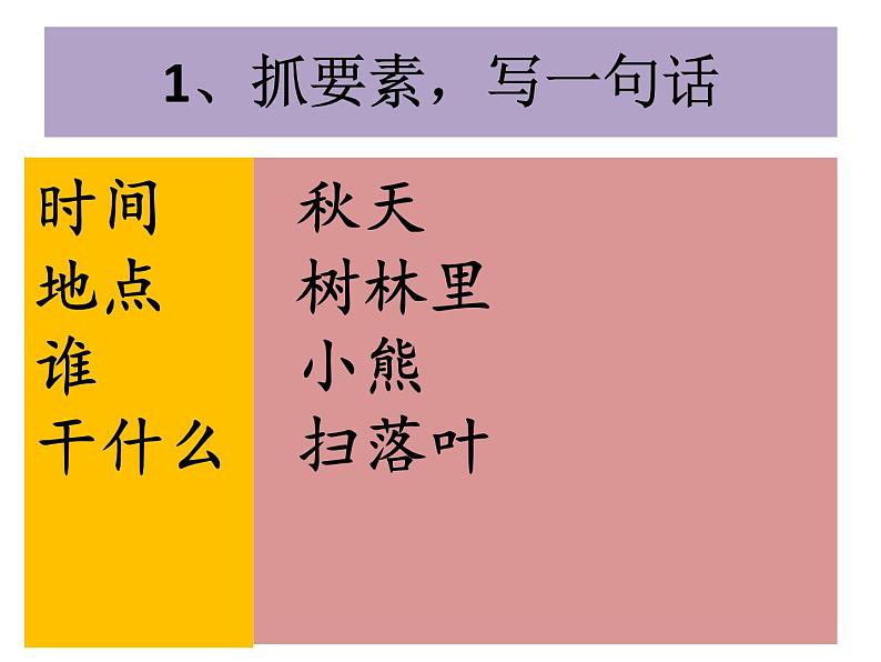 一年级下册语文课件-看图说话：30、《小熊扫落叶》 部编版 (共15张PPT)第2页