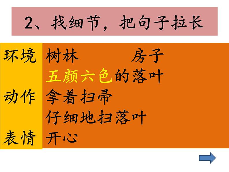 一年级下册语文课件-看图说话：30、《小熊扫落叶》 部编版 (共15张PPT)第4页