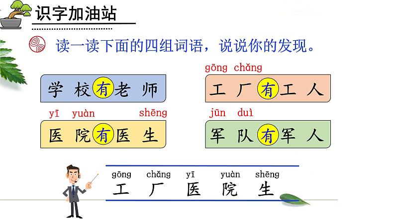 部编版语文一年级上册《语文园地八》　课件第2页