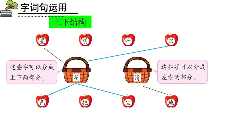 部编版一年级上册《语文园地六》　课件02