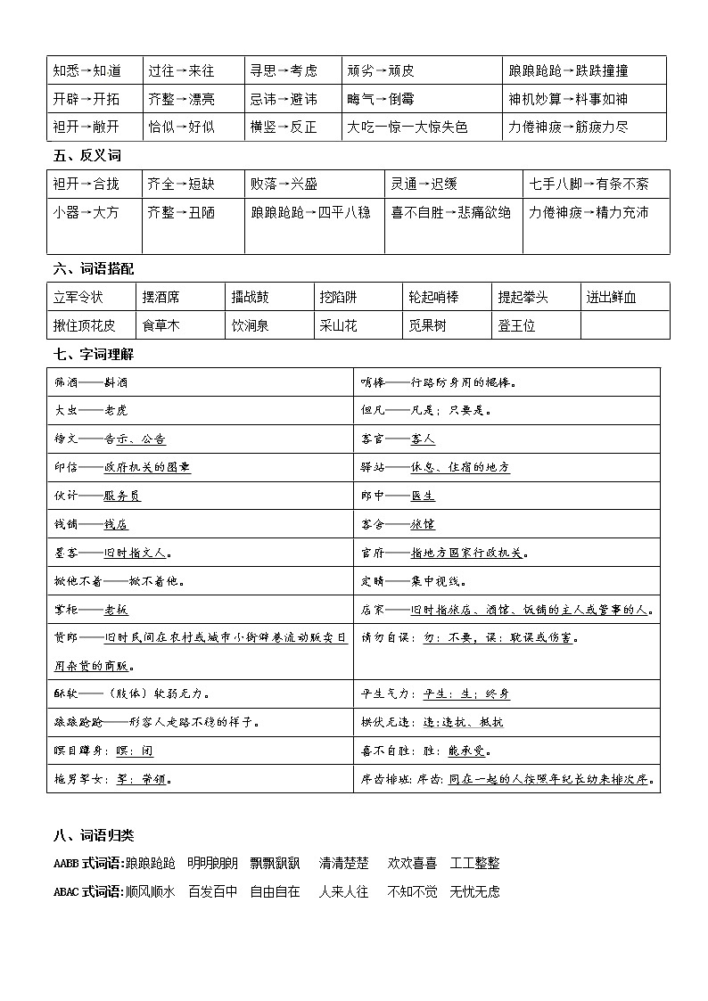第2单元基础复习（知识梳理+检测）五年级语文下册  部编版第2页