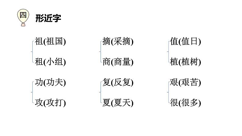 二年级下册语文练习课件-第八单元知识盘点 部编版(共12张PPT)05