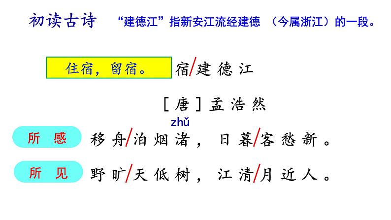 部编版语文六年级上册《宿建德江》　课件05