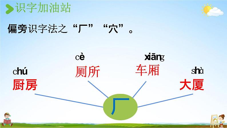 人教统编版二年级语文下册《语文园地五 第1课时》教学课件PPT小学公开课第3页