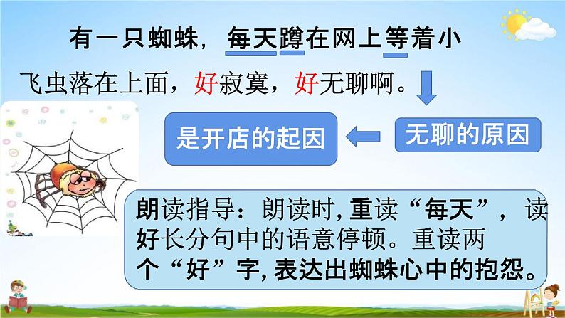 人教统编版二年级语文下册《20 蜘蛛开店 第2课时》教学课件PPT小学公开课第4页