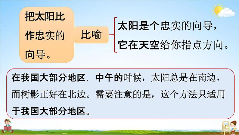 人教统编版二年级语文下册《17 要是你在野外迷了路 第2课时》教学课件PPT小学公开课第7页