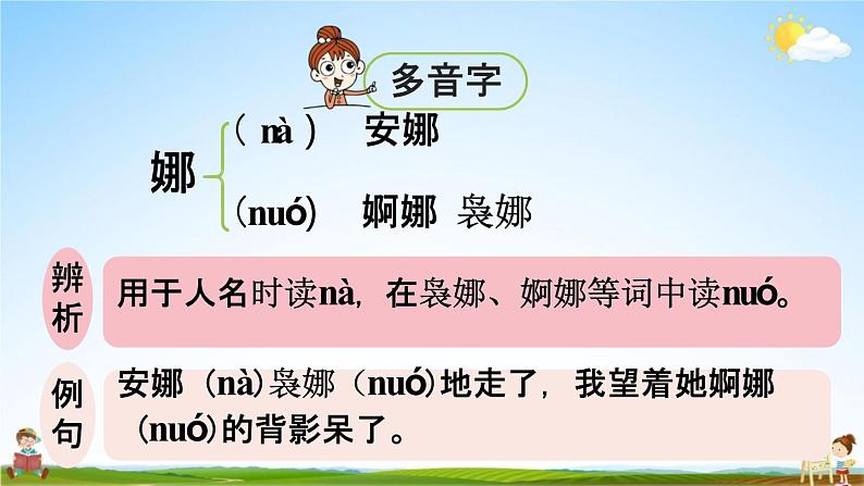 人教统编版五年级语文下册《23 童年的发现》教学课件PPT小学公开课07