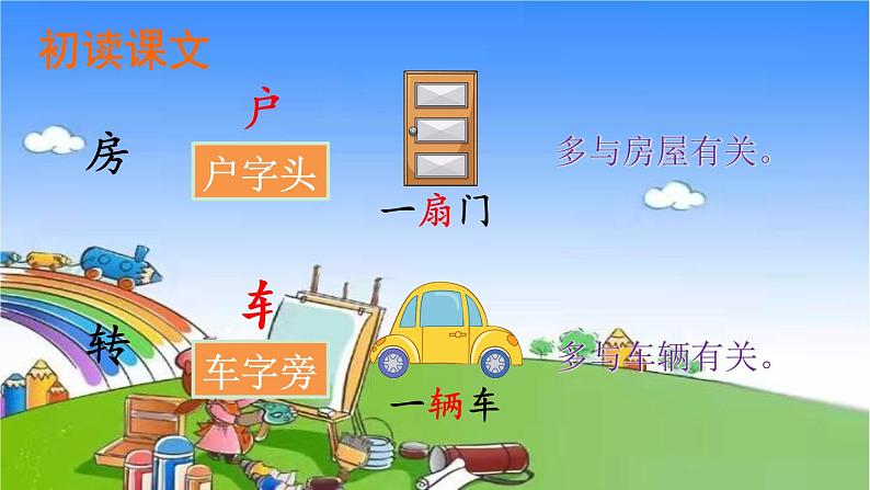 部编版小学也一年级下册21小壁虎借尾巴课件第8页