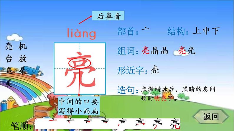 一年级下册语文部编版13 荷叶圆圆 笔顺课件第3页