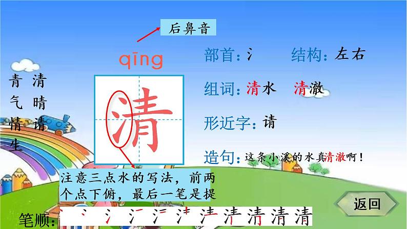 一年级下册语文部编版识字3 小青蛙 笔顺课件第4页