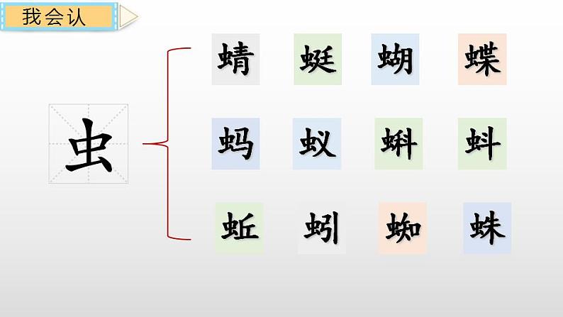 一年级下册语文课件-1动物儿歌21页部编版第4页