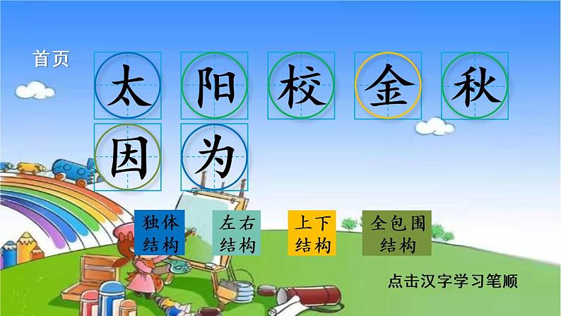 部编版语文一年级下册4四个太阳笔顺课件第2页