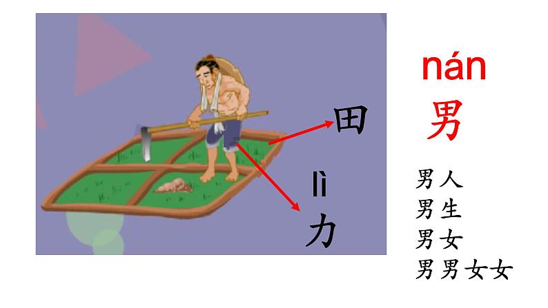 一年级上册语文课件识字9《日月明》(共17张PPT)第5页