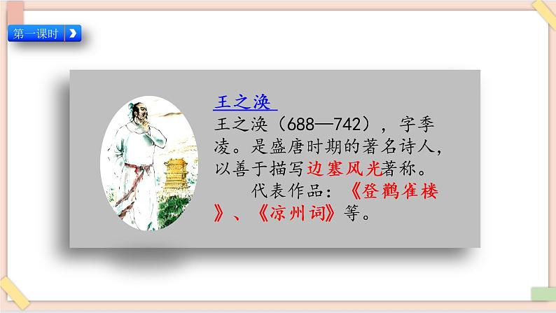 部编版五四学制二年级上册古诗二首课件03