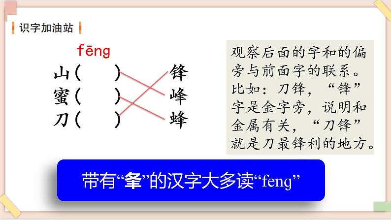 部编版五四学制二年级上册语文园地五课件03