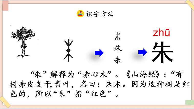 部编版五四学制二年级上册朱德的扁担课件06