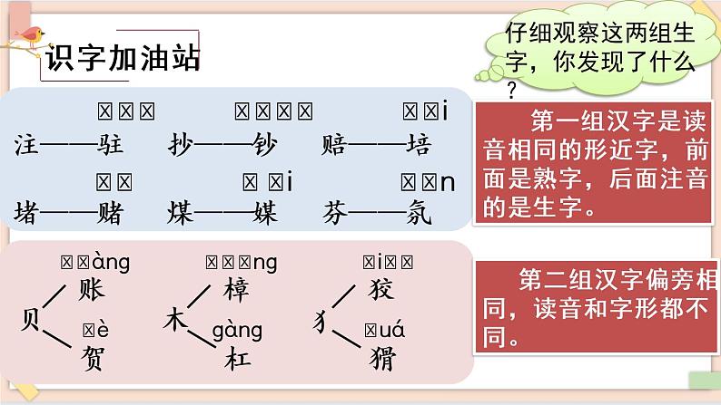 部编版五四学制四年级上册语文园地2课件第3页