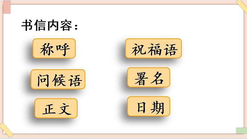 部编版五四学制四年级上册习作：写信7 课件04