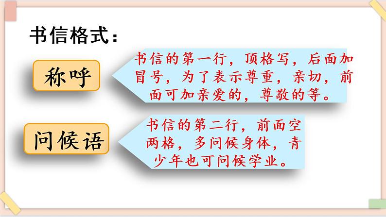 部编版五四学制四年级上册习作：写信7 课件05