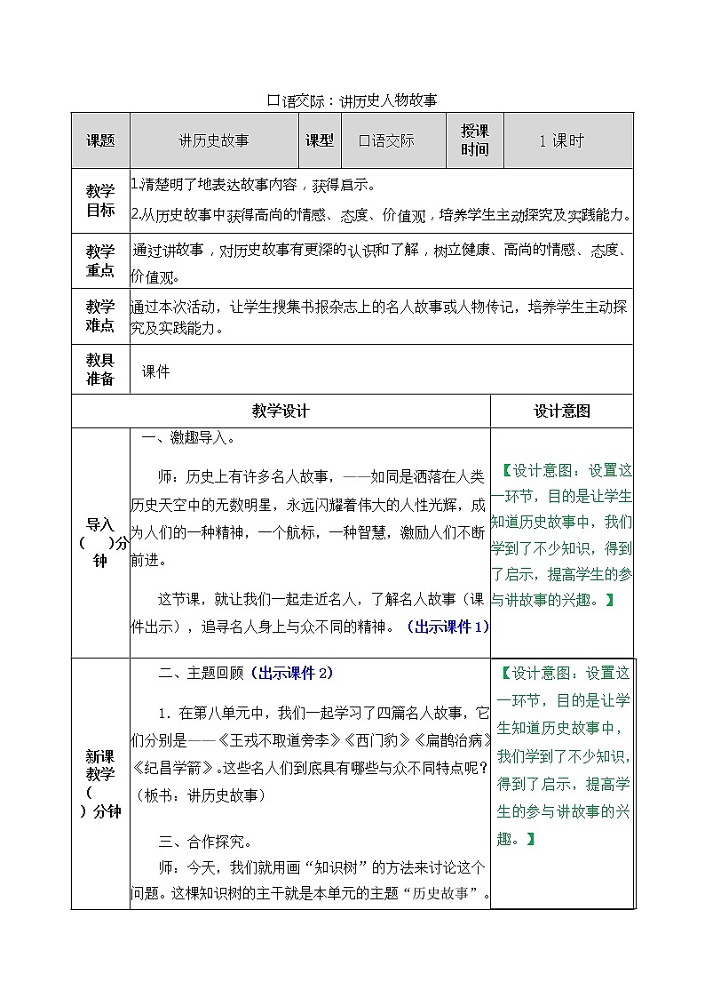 部编版五四学制四年级上册口语交际：讲历史人物故事8教案第1页