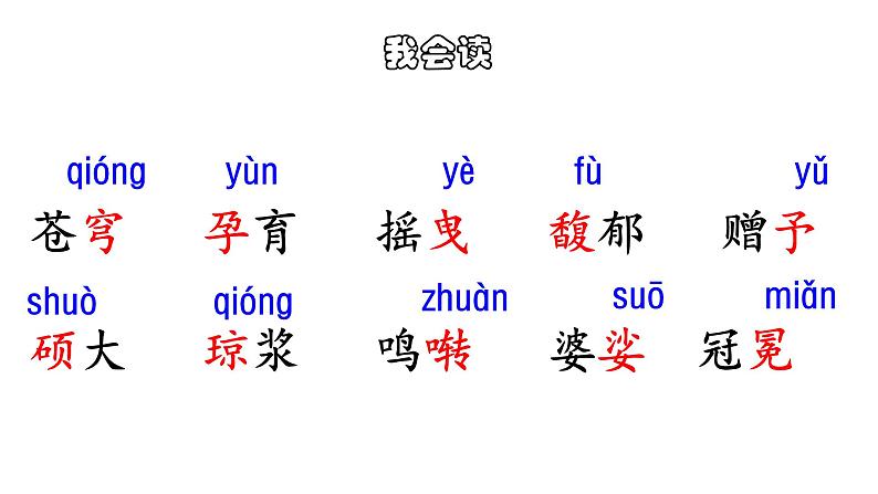 部编版语文六年级上册《花之歌》　课件05