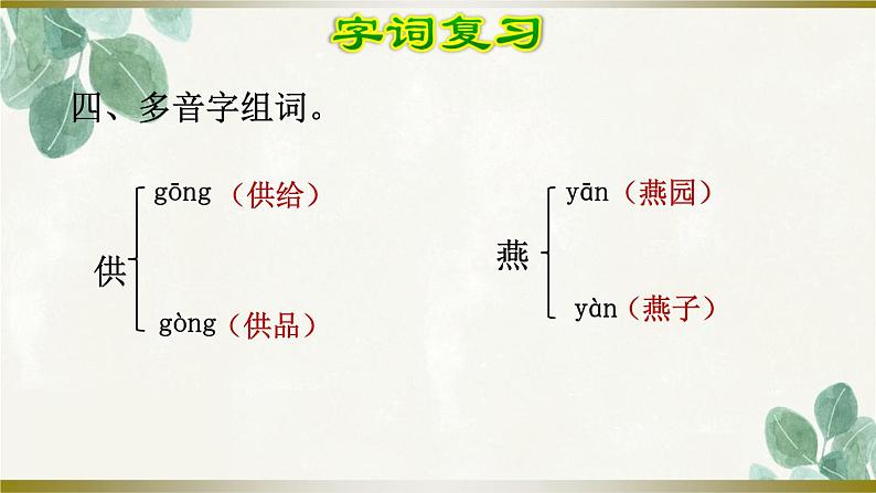 五年级语文下册 期末总复习 课件（一至八单元）第7页