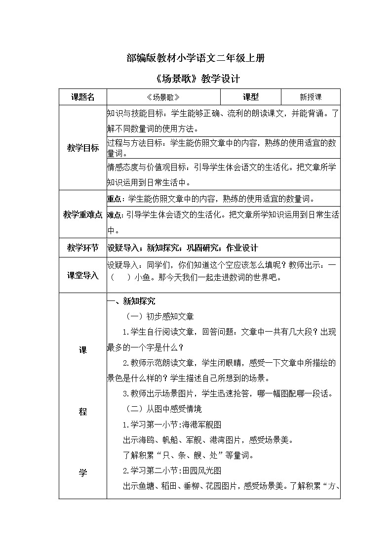 部编版二年级上册《场景歌》第二课时教案+课件01