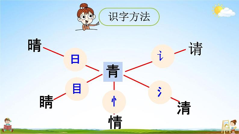 人教统编版一年级语文下册《3 小青蛙 第1课时》教学课件PPT小学公开课第5页