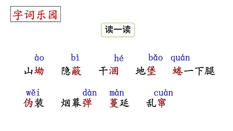 部编版语文六年级上册《我的战友邱少云》　课件第6页