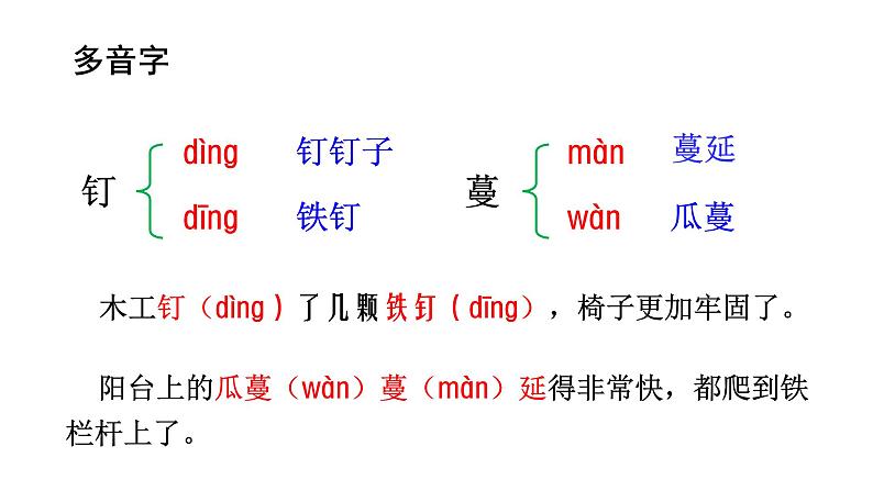 部编版语文六年级上册《我的战友邱少云》　课件第7页