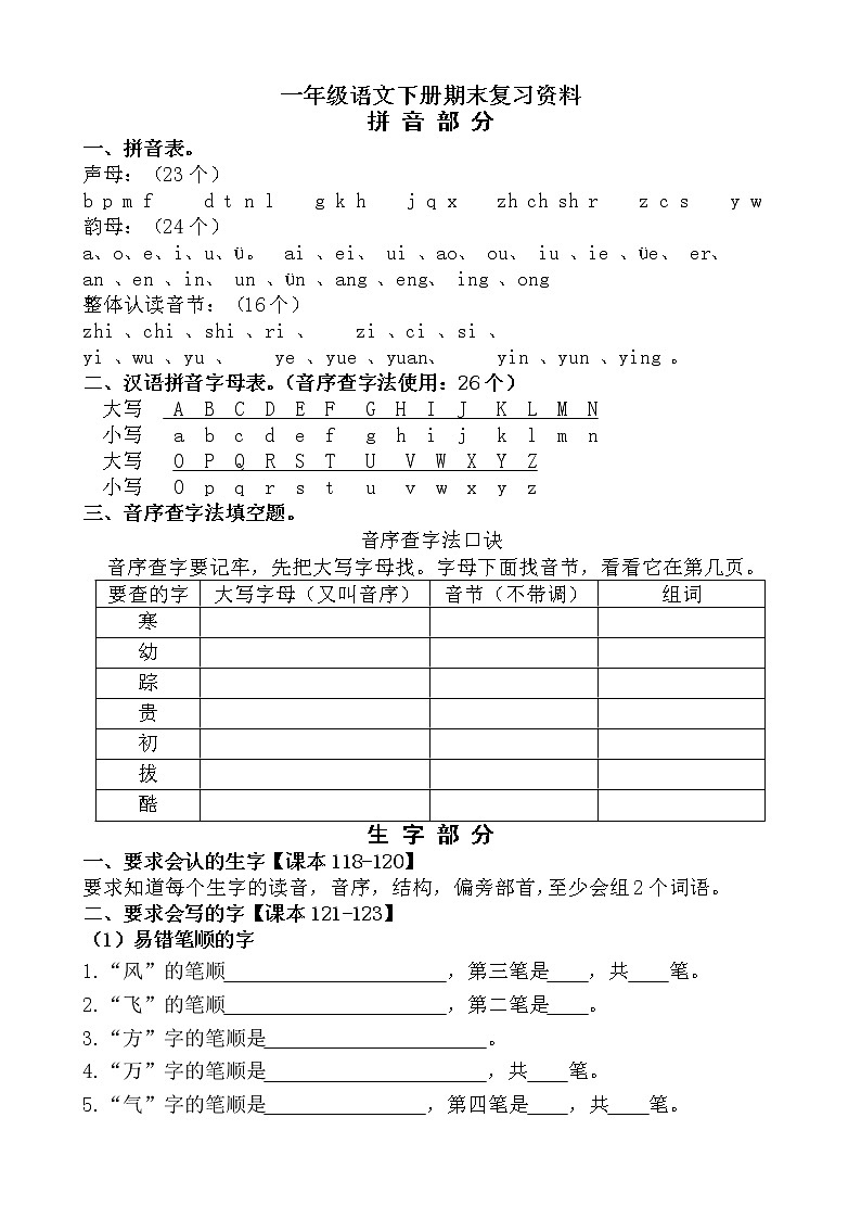 一下期末复习资料(自己整理 ，绝对实用)第1页