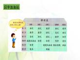 人教部编版一年级语文上册第2单元汉语拼音语文园地二课件