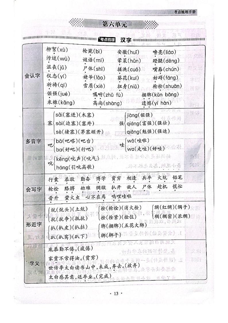 2022-2023年人教部编版四年级下册第六单元考点梳理第1页