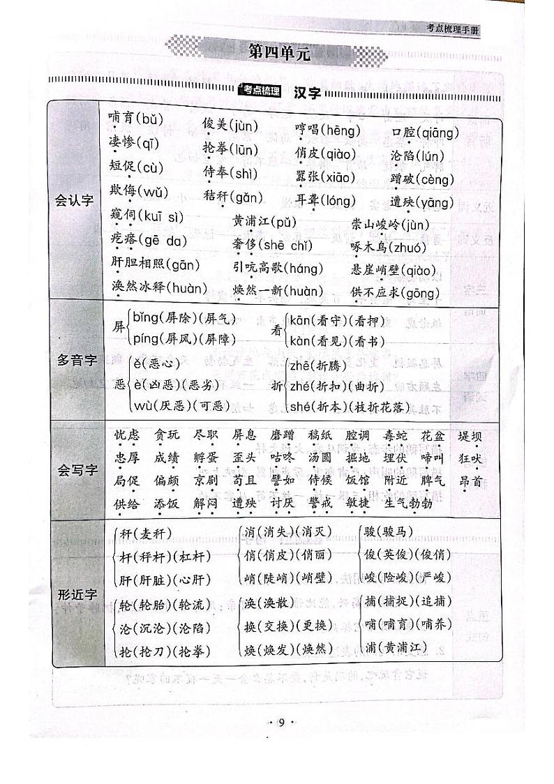2022-2023年人教部编版语文四年级下册第四单元考点梳理第1页