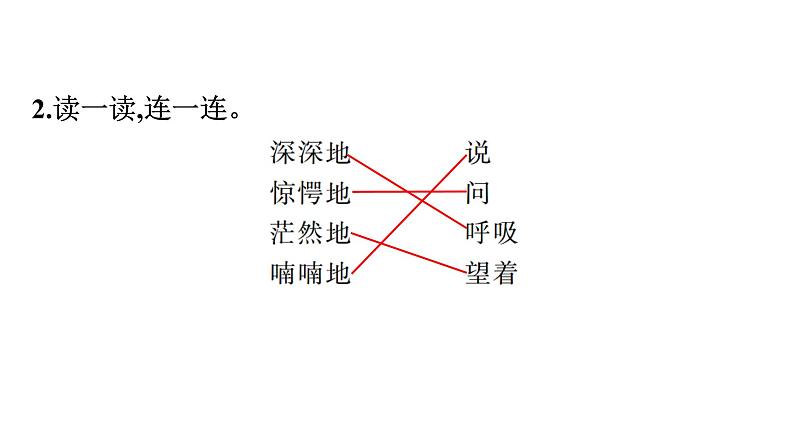 三年级上册语文作业课件-23 父亲、树林和鸟 部编版(共18张PPT)05