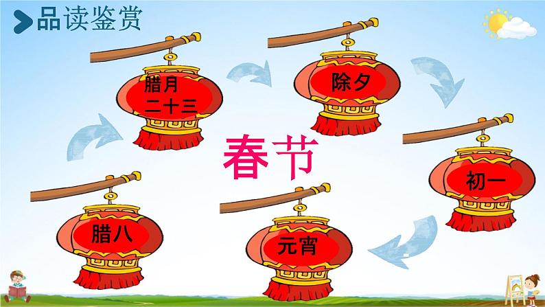 人教统编版六年级语文下册《1 北京的春节 第2课时》教学课件PPT小学公开课04