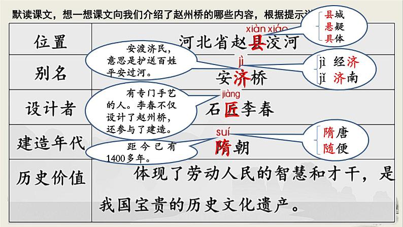 部编版语文三年级下册11《赵州桥》(课件)05