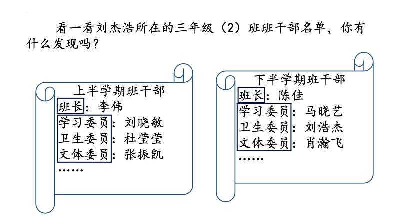 部编版语文三年级下册口语交际：该不该实行班干部轮流制（课件）第4页