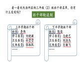 部编版语文三年级下册口语交际：该不该实行班干部轮流制（课件）